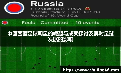 中国西藏足球明星的崛起与成就探讨及其对足球发展的影响